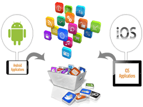 Android, iOS & Web Apps for your Business | e-SoftCube Technology